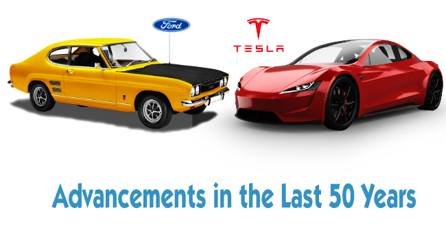 Innovative Advancement in the Last 50 Years – Does Recycling Have a Place?